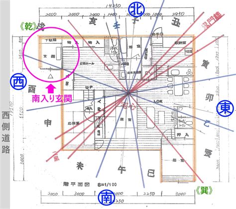 地下室 風水|★地下室の家相風水【問題点】